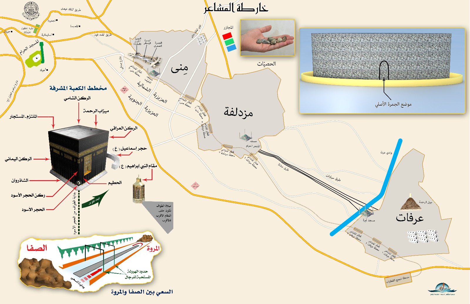الاخبار العتبة العلوية المقدسة