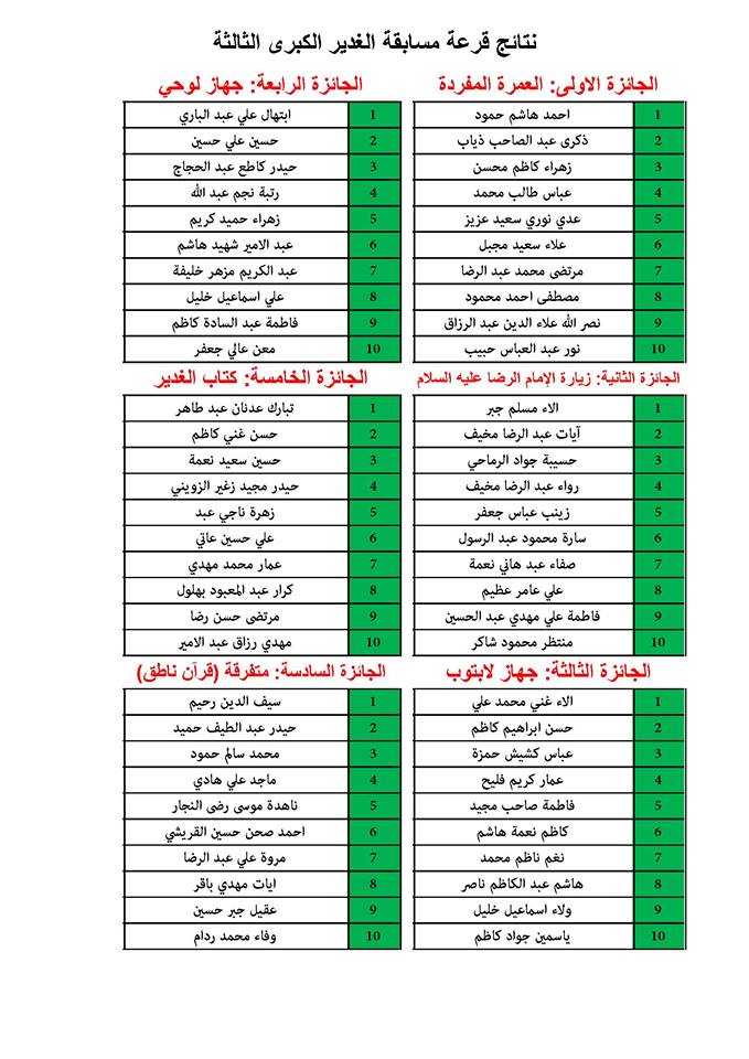 الاخبار العتبة العلوية المقدسة
