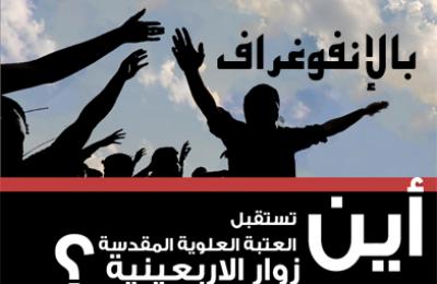 بالإنفوغراف .. أين تستقبل العتبة العلوية المقدسة زوار الأربعينية ..