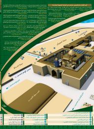 خارطة الحرم العلوي المطهر